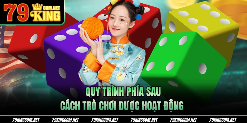 Quy trình phía sau cách trò chơi được hoạt động